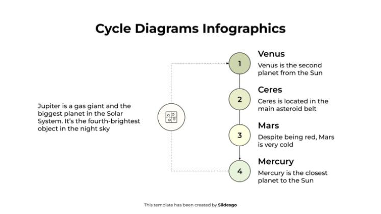 Cycle Diagrams Infographics presentation template 