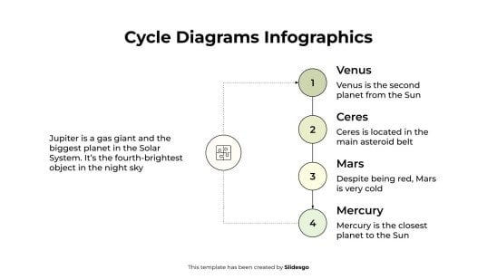 Cycle Diagrams Infographics presentation template 