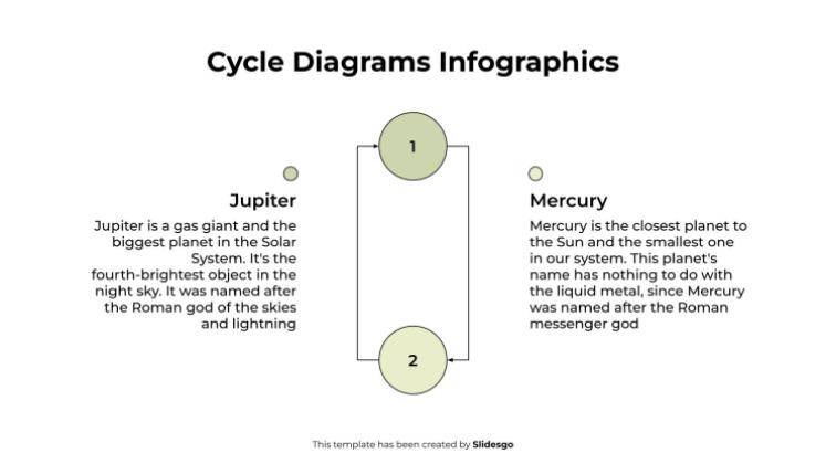 Cycle Diagrams Infographics presentation template 