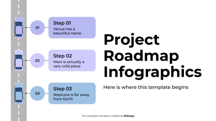 Infographie de la feuille de route du projet Modèles de présentation