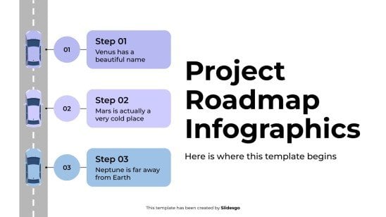 Infographie de la feuille de route du projet Modèles de présentation
