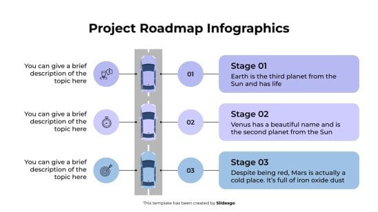 Infographie de la feuille de route du projet Modèles de présentation
