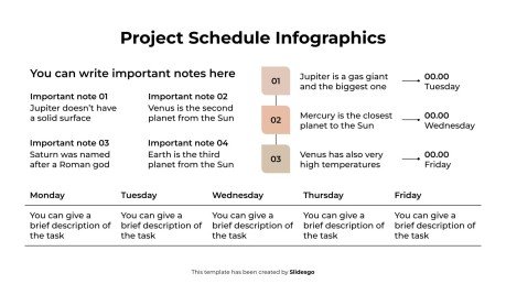 Infographie du calendrier du projet Modèles de présentation