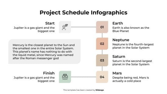 Infographie du calendrier du projet Modèles de présentation