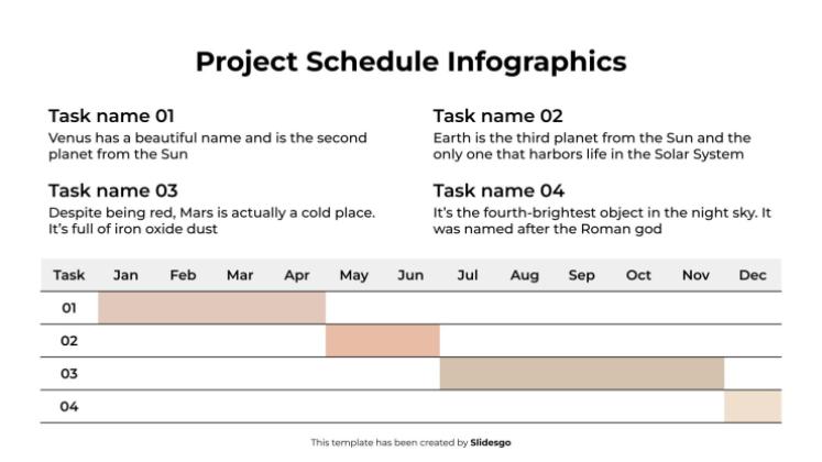 Infographie du calendrier du projet Modèles de présentation