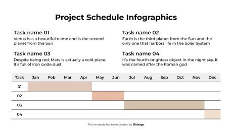 Infographie du calendrier du projet Modèles de présentation
