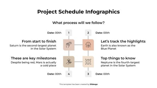 Infographie du calendrier du projet Modèles de présentation