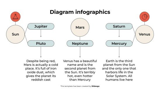 Diagramm-Infografiken Präsentationsvorlage