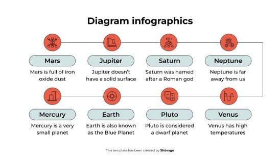 Diagramm-Infografiken Präsentationsvorlage