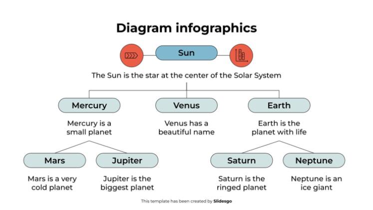 Diagramm-Infografiken Präsentationsvorlage