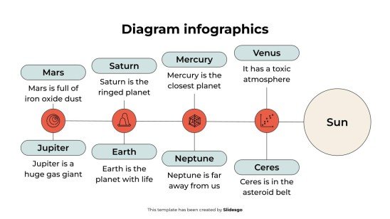 Diagramm-Infografiken Präsentationsvorlage