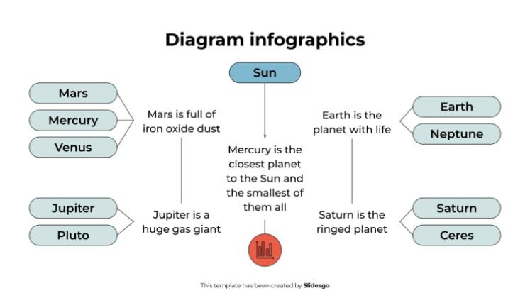 Diagramm-Infografiken Präsentationsvorlage