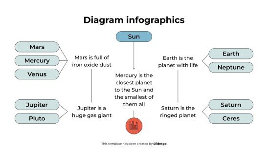 Diagramm-Infografiken Präsentationsvorlage
