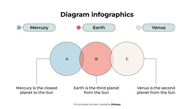 Diagramm-Infografiken Präsentationsvorlage