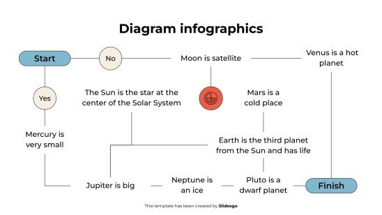 Diagramm-Infografiken Präsentationsvorlage