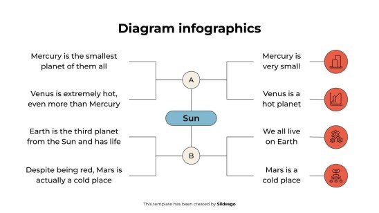 Diagramm-Infografiken Präsentationsvorlage