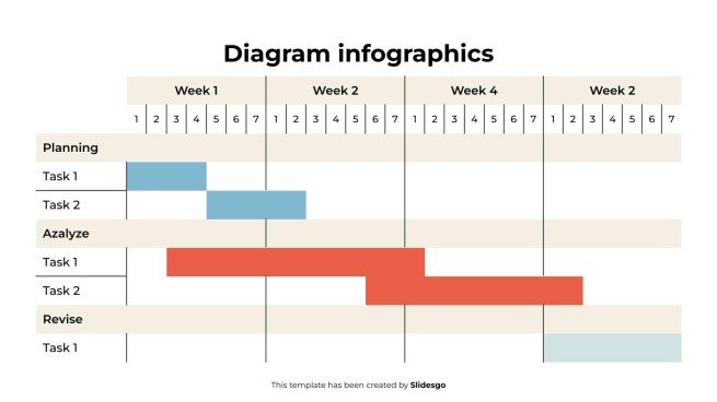 Diagramm-Infografiken Präsentationsvorlage