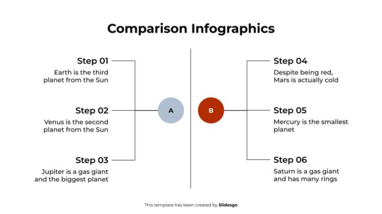 Plantilla de presentación Infografía comparativa