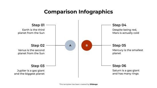 Plantilla de presentación Infografía comparativa