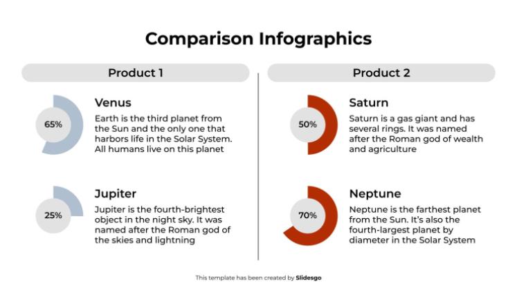 Plantilla de presentación Infografía comparativa