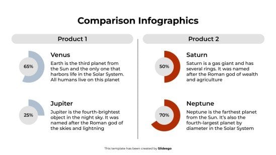 Plantilla de presentación Infografía comparativa