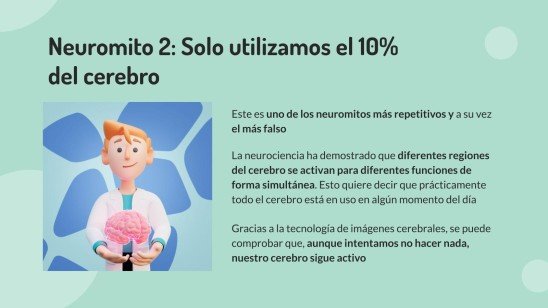 Plantilla de presentación Desmentiendo los neuromitos. Parte 1