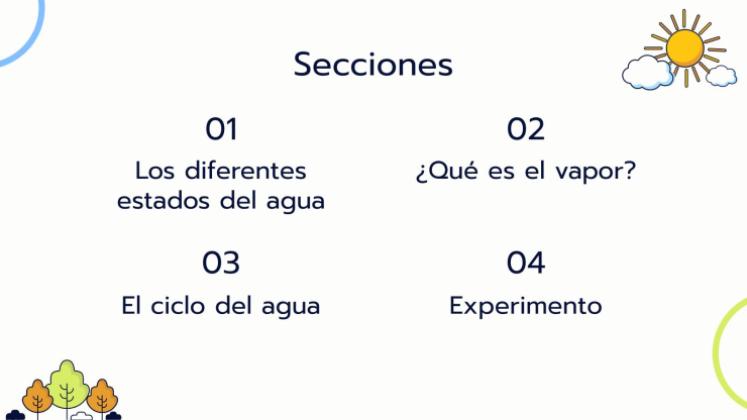 Plantilla de presentación ¿Por qué está lloviendo?