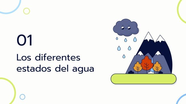 Plantilla de presentación ¿Por qué está lloviendo?