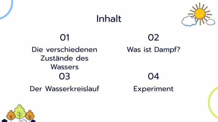 Warum regnet es? Präsentationsvorlage