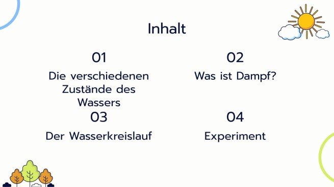 Warum regnet es? Präsentationsvorlage