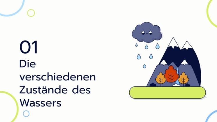 Warum regnet es? Präsentationsvorlage