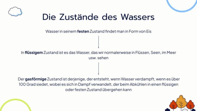 Warum regnet es? Präsentationsvorlage