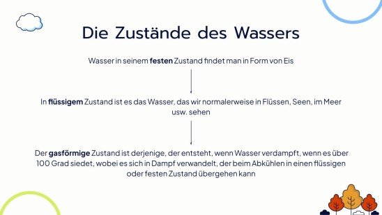 Warum regnet es? Präsentationsvorlage