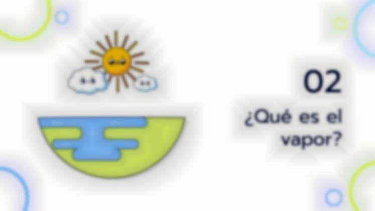 Plantilla de presentación ¿Por qué está lloviendo?