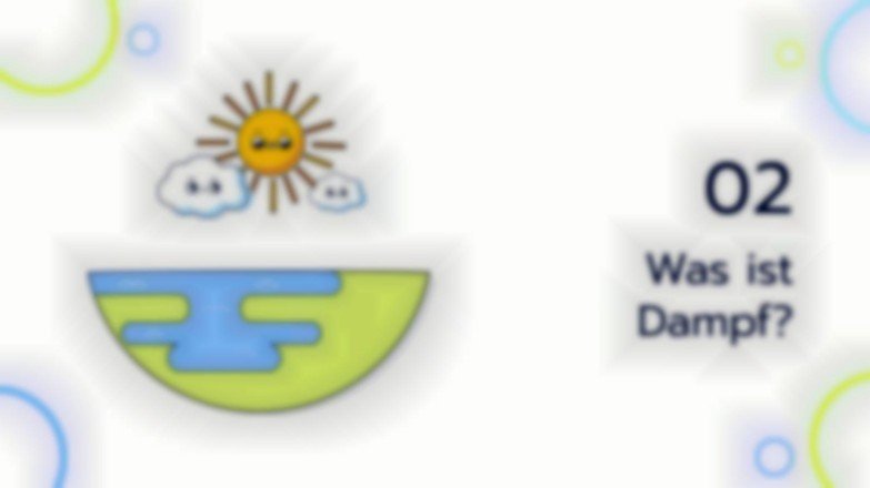 Warum regnet es? Präsentationsvorlage