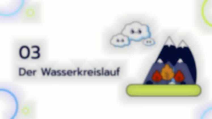 Warum regnet es? Präsentationsvorlage