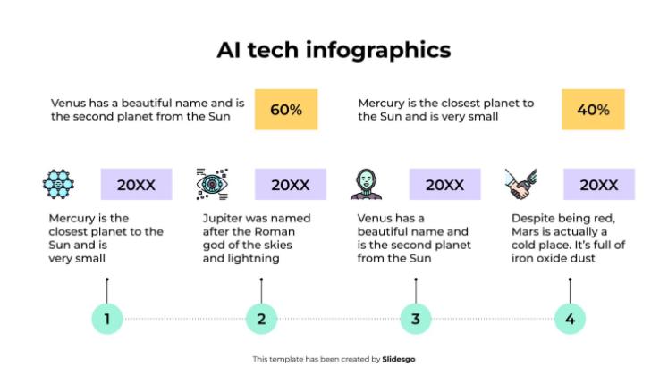 AI Tech Infographics presentation template 