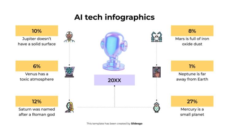 AI Tech Infographics presentation template 