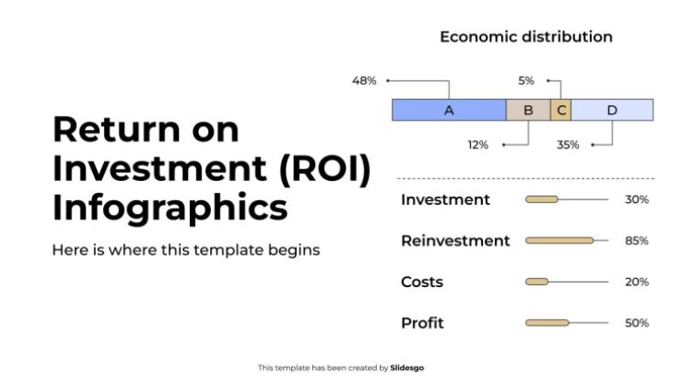 Plantilla de presentación Infografías de retorno de la inversión (ROI)