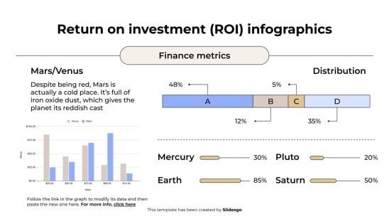 Plantilla de presentación Infografías de retorno de la inversión (ROI)