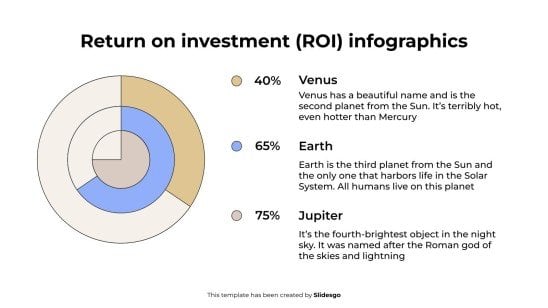 Plantilla de presentación Infografías de retorno de la inversión (ROI)