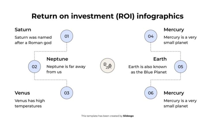 Plantilla de presentación Infografías de retorno de la inversión (ROI)