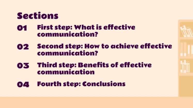 L'art de la communication : comment communiquer efficacement avec vos élèves ? Modèles de présentation