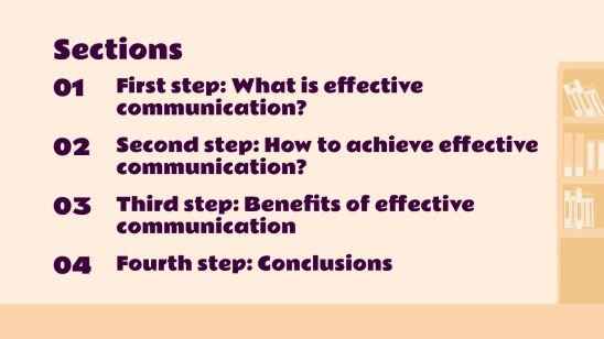 L'art de la communication : comment communiquer efficacement avec vos élèves ? Modèles de présentation