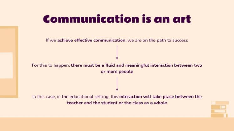L'art de la communication : comment communiquer efficacement avec vos élèves ? Modèles de présentation