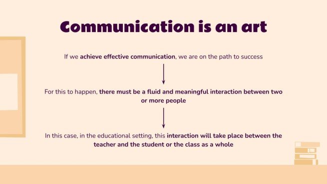 L'art de la communication : comment communiquer efficacement avec vos élèves ? Modèles de présentation