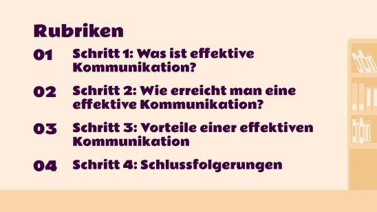 Die Kunst der Kommunikation: Wie kommunizieren Sie effektiv mit Ihren Schülern? Präsentationsvorlage
