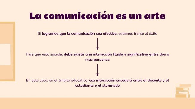 Plantilla de presentación El arte de la comunicación: ¿cómo comunicar eficazmente con tus alumnos?