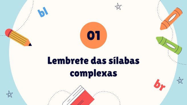 Modelo de apresentação Ortografia br/bl