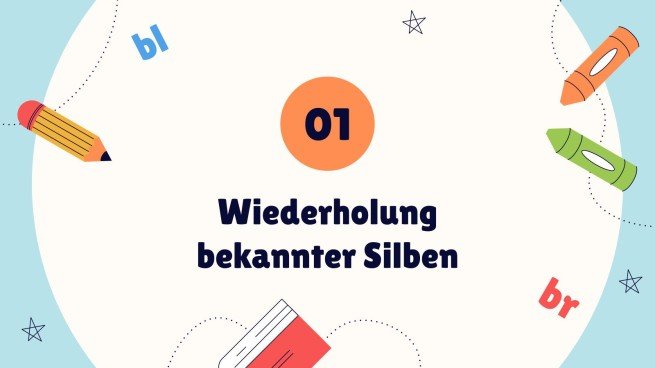 Rechtschreibung br/bl Präsentationsvorlage